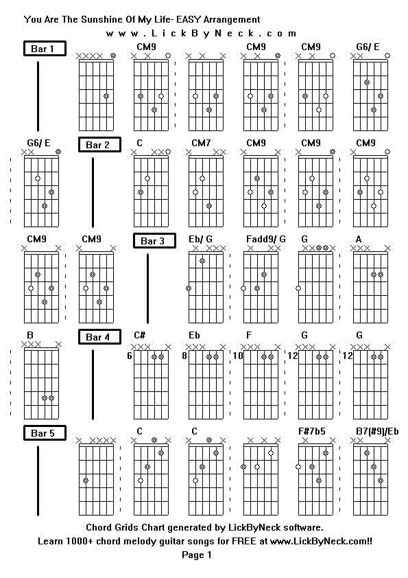 Chord Grids Chart of chord melody fingerstyle guitar song-You Are The Sunshine Of My Life- EASY Arrangement,generated by LickByNeck software.